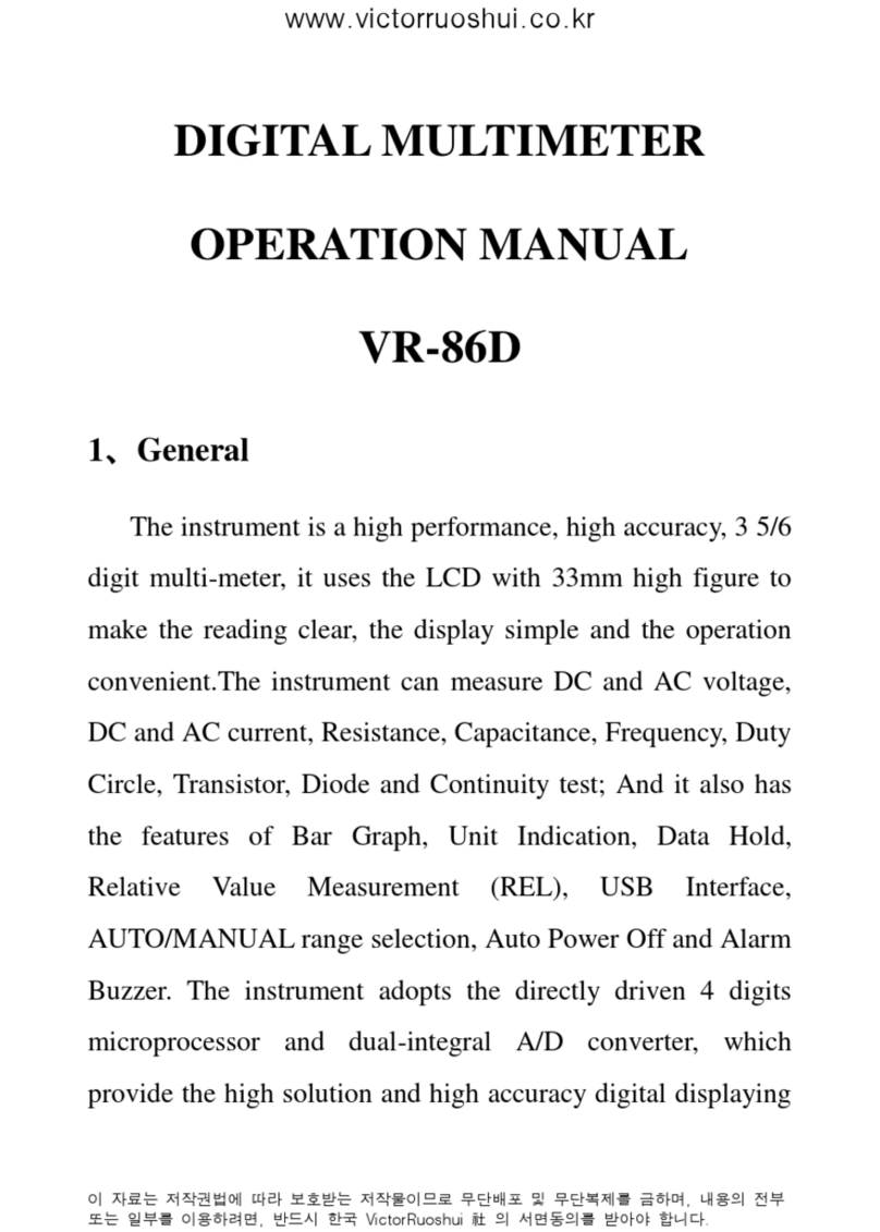 RuoShui VR-86D Operation manual