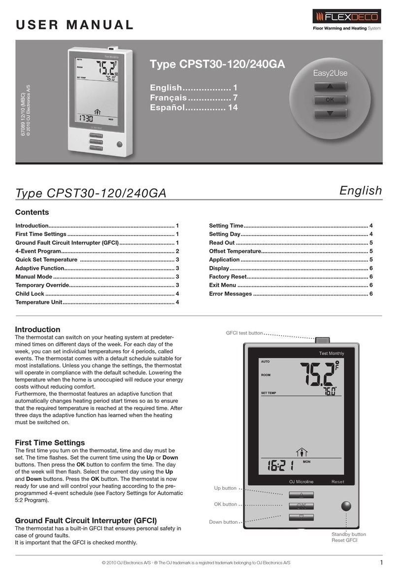 FlexDeco CPST30-120GA user manual