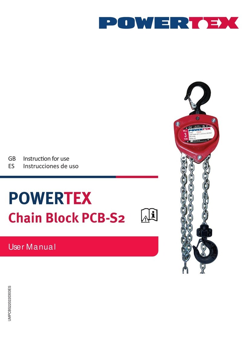 POWERTEX PCB-S2 User manual