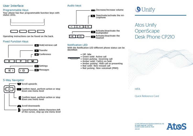 Atos Unify OpenScape CP210 Quick reference card