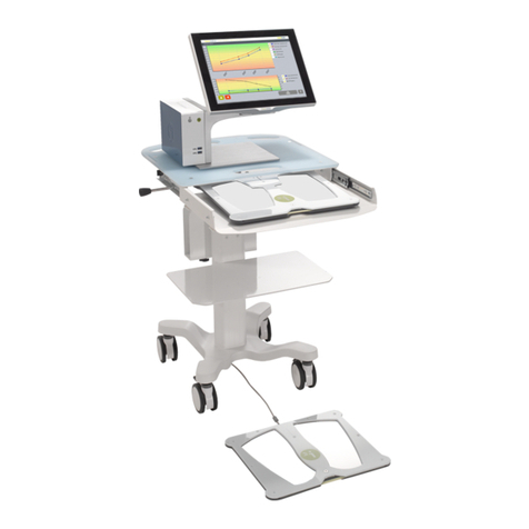 Impeto Medical SudoScan2 user guide