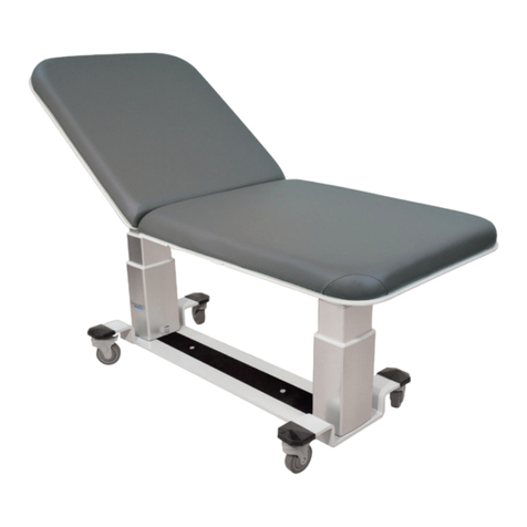 OAKWORKS MEDICAL PRODUCTS PG Series user manual