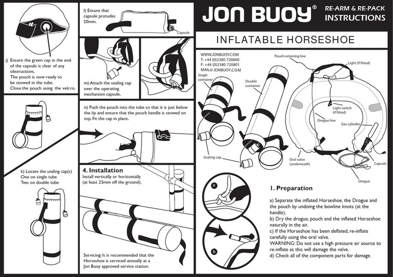 Jon Buoy Inflatable Horseshoe RE-ARM & RE-PACK INSTRUCTIONS