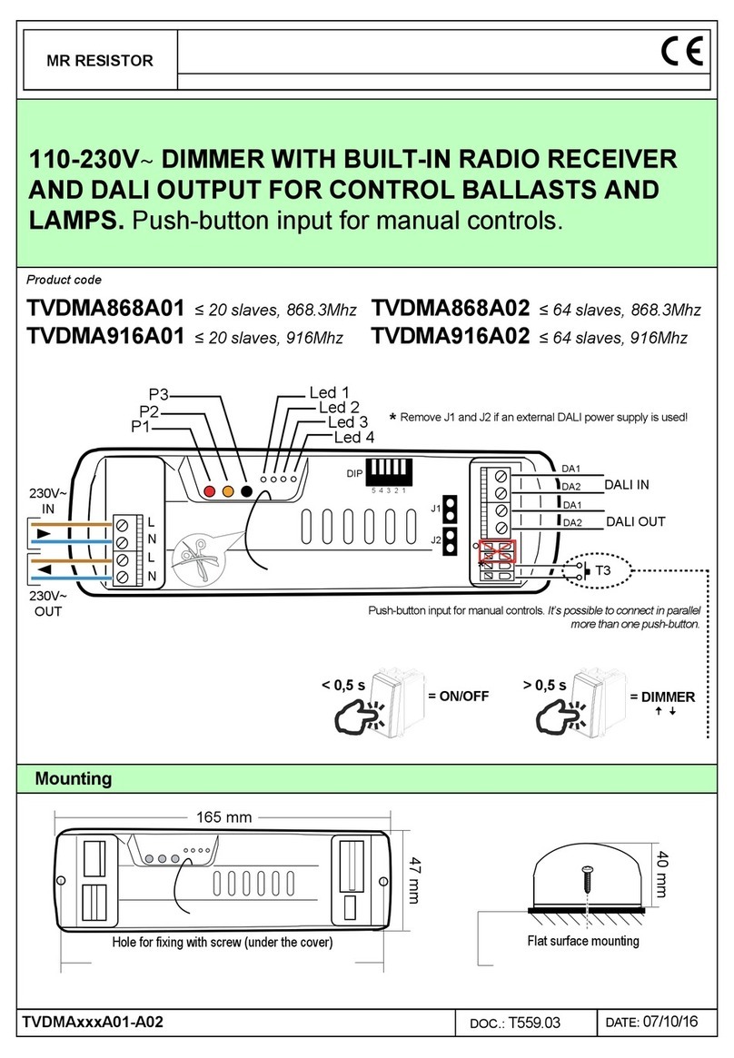 MR. RESISTOR TVDMA868A01 User manual