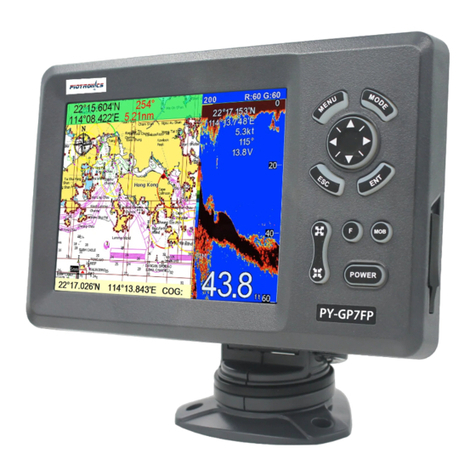 Piotronics PY-GP7FP Quick manual