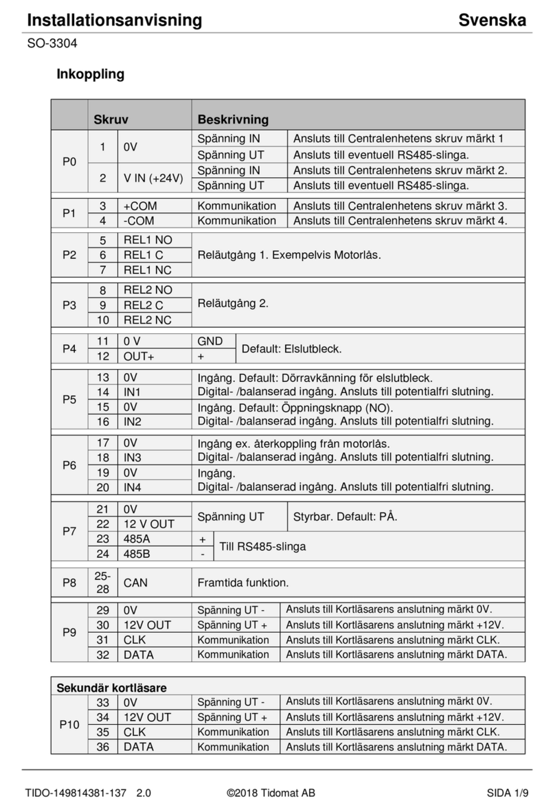 Tidomat SO-3304 User manual