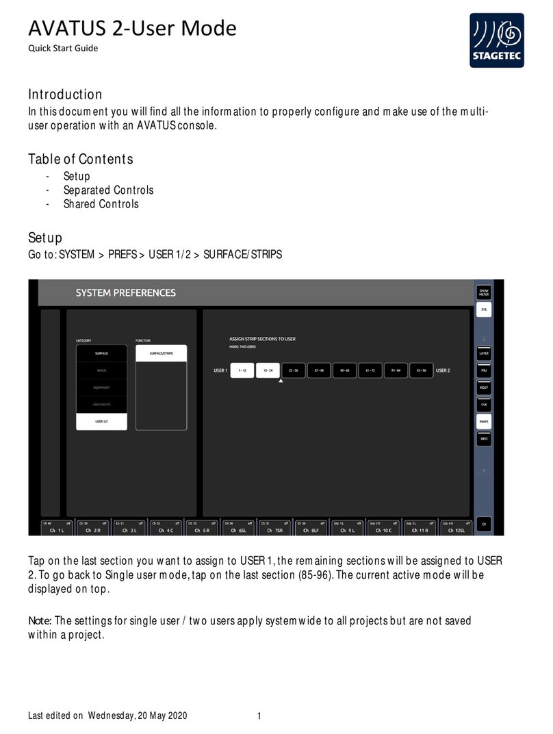 Stagetec AVATUS 2 quick start guide