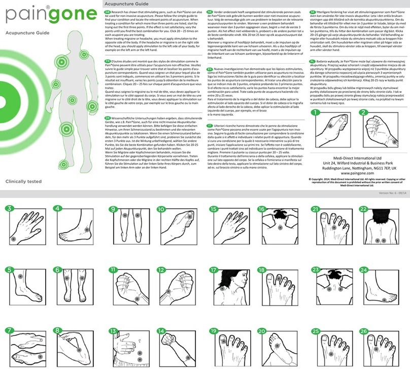 Medi-Direct International Pain Gone manual