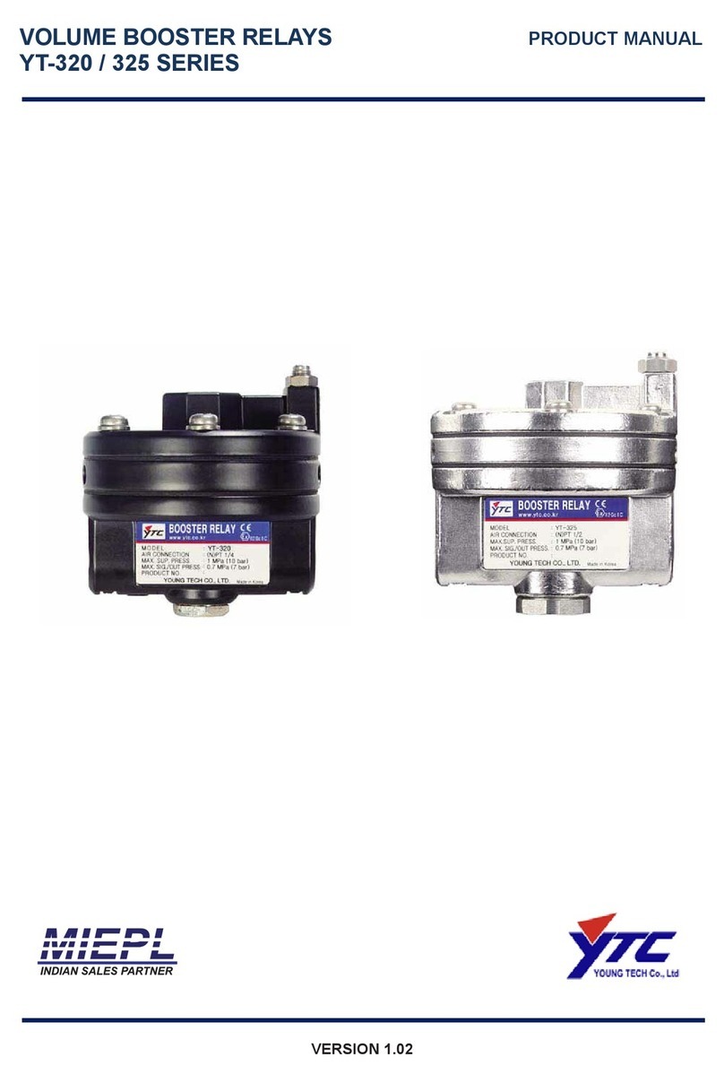 MIEPL YTC YT-320 Series product manual