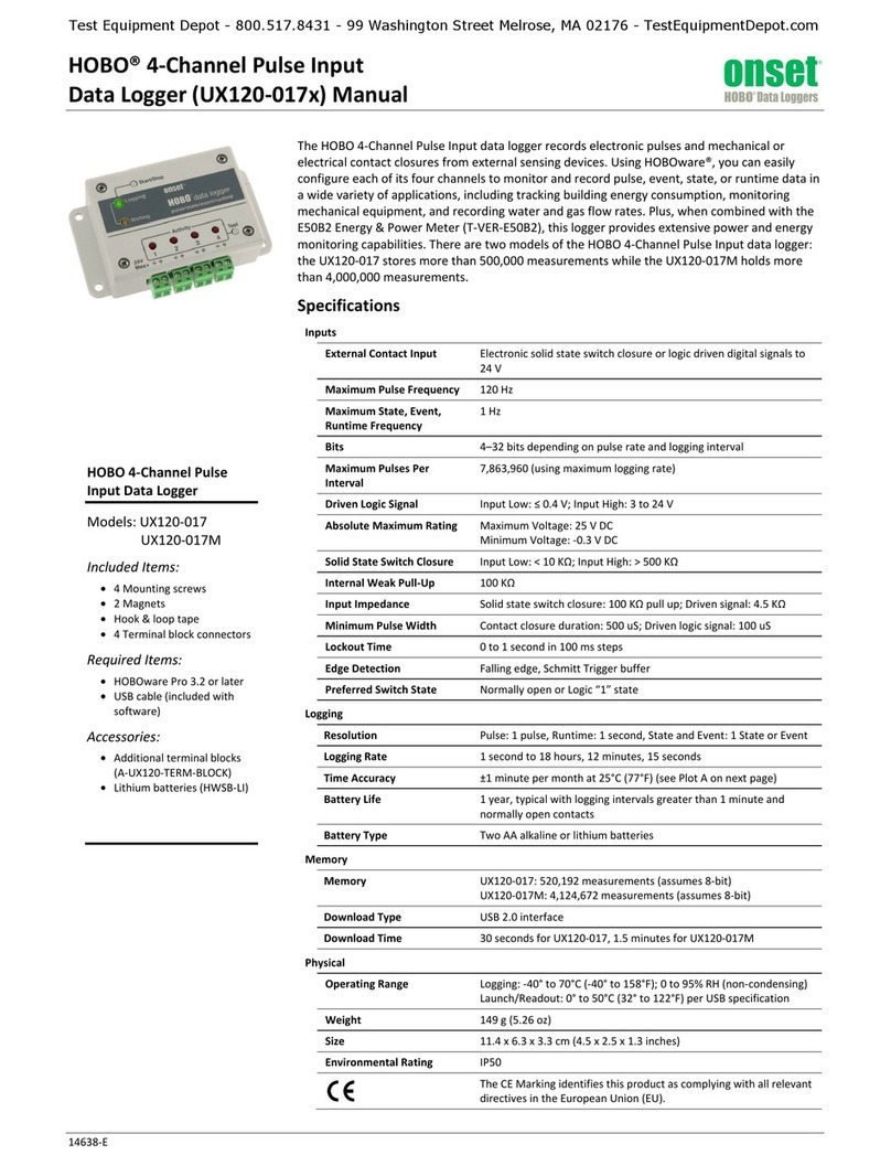 Onset HOBO UX120-017 User manual