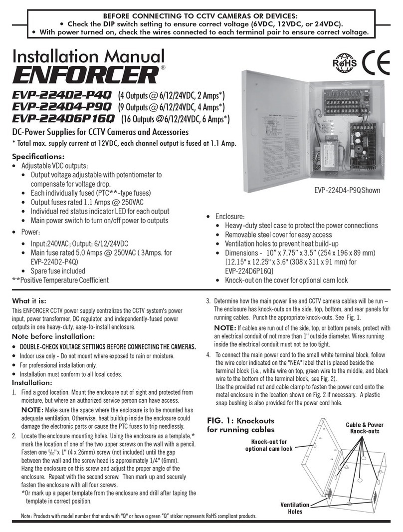 ENFORCER EVP-224D2-P4Q User manual ENFORCER EVP-224D2-P4Q User manual
