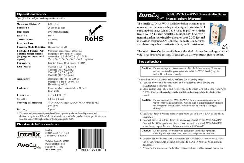 Intelix AVO-A4-WP-F User manual