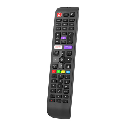 Philips SRP4010 User manual