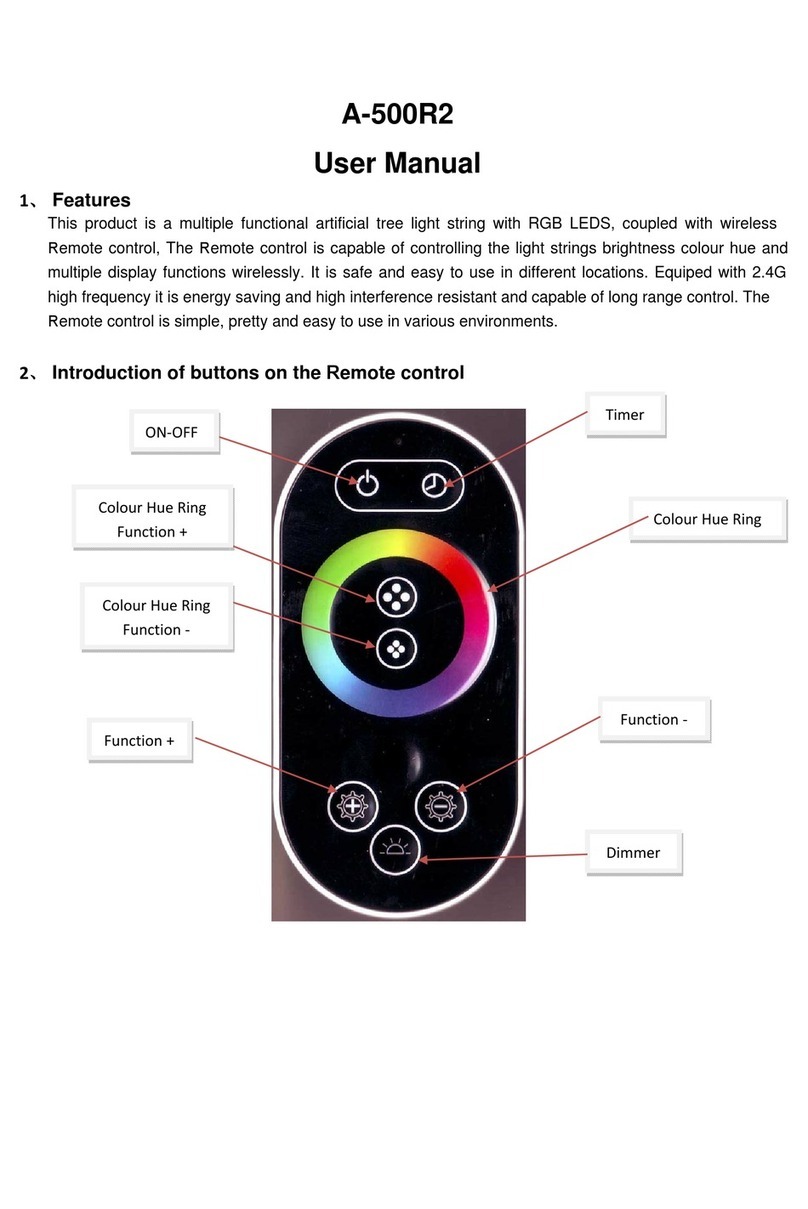 Giant Alarm System A-500R2 user manual
