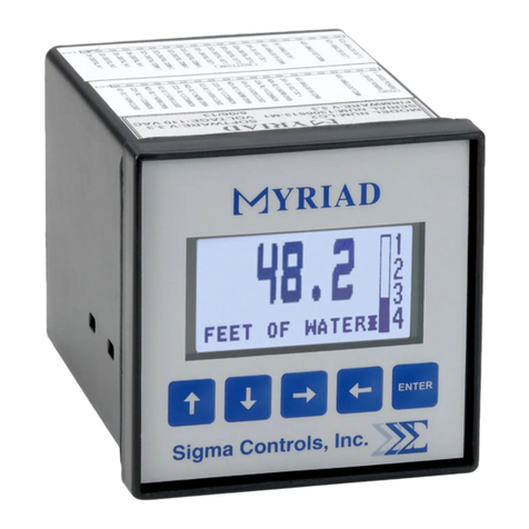 Sigma Controls MYRIAD QLC User manual