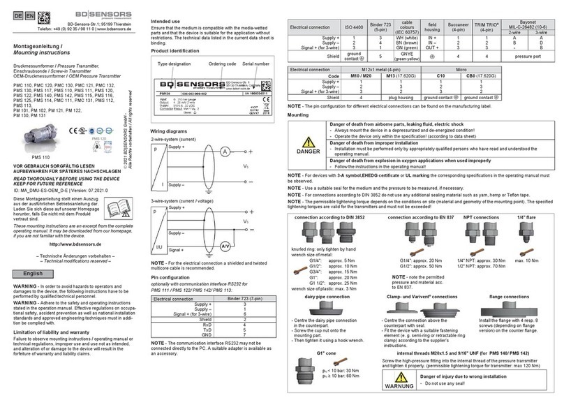 BD Sensors PMC 110 Mounting instructions