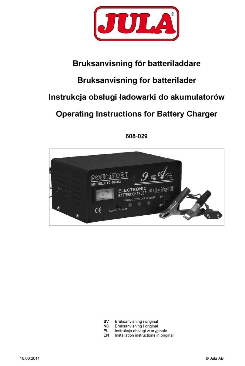 Jula 608-029 operating instructions