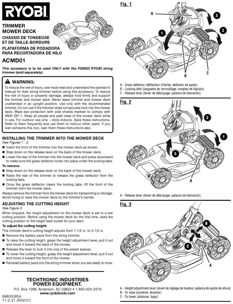 Ryobi ACMD01 manual