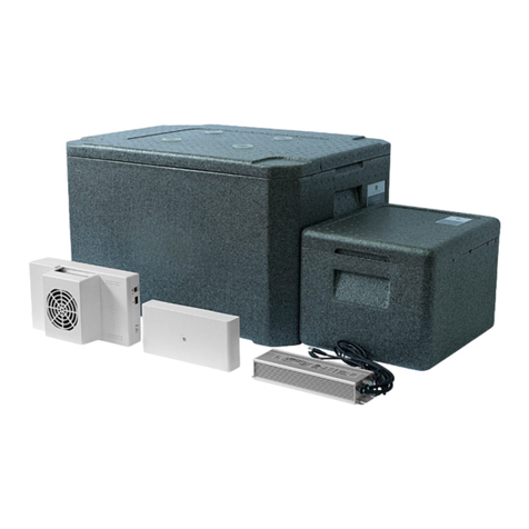 Bifarm AeroKit Manual