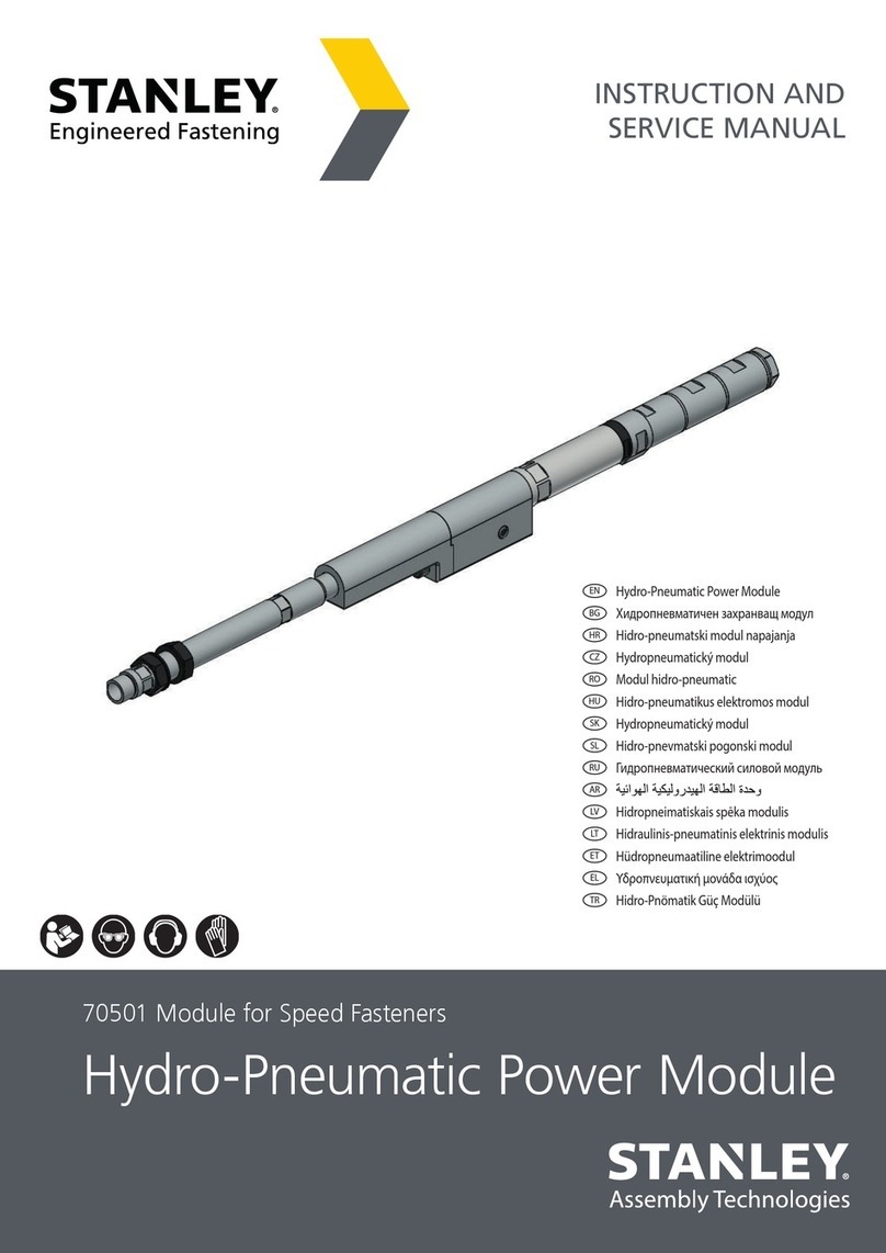 Stanley 70501 Troubleshooting guide