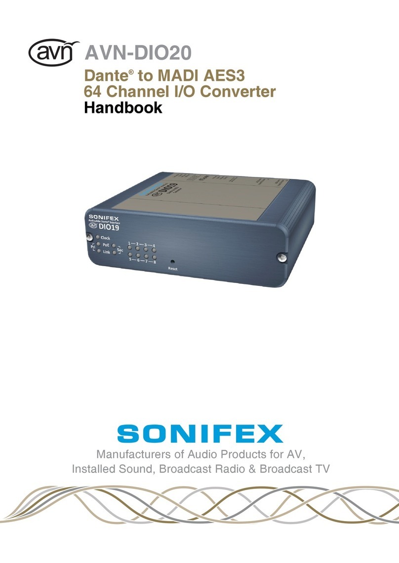Sonifex avn AVN-DIO20 User manual
