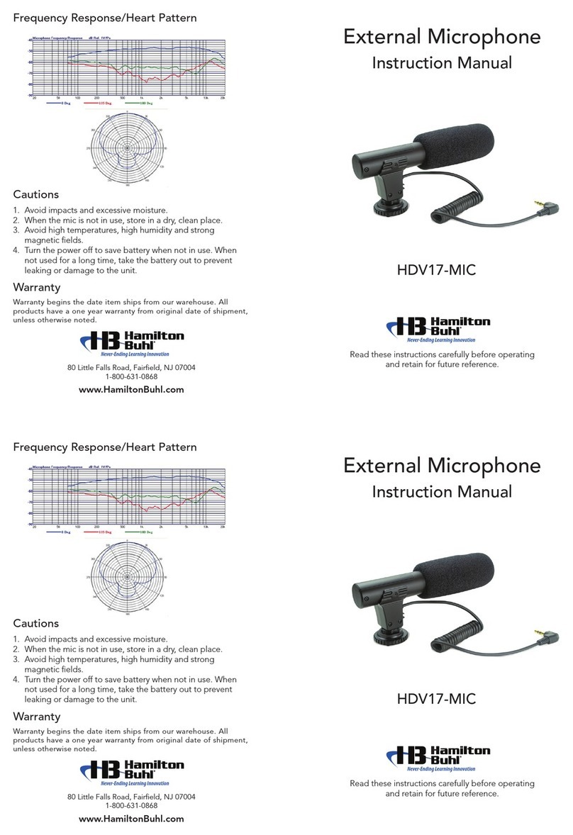 Hamilton/Buhl HDV17-MIC User manual