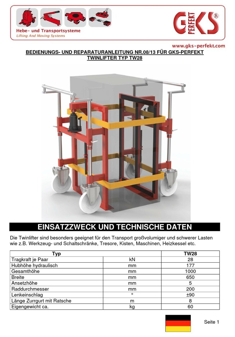 GKS TW28 operating manual