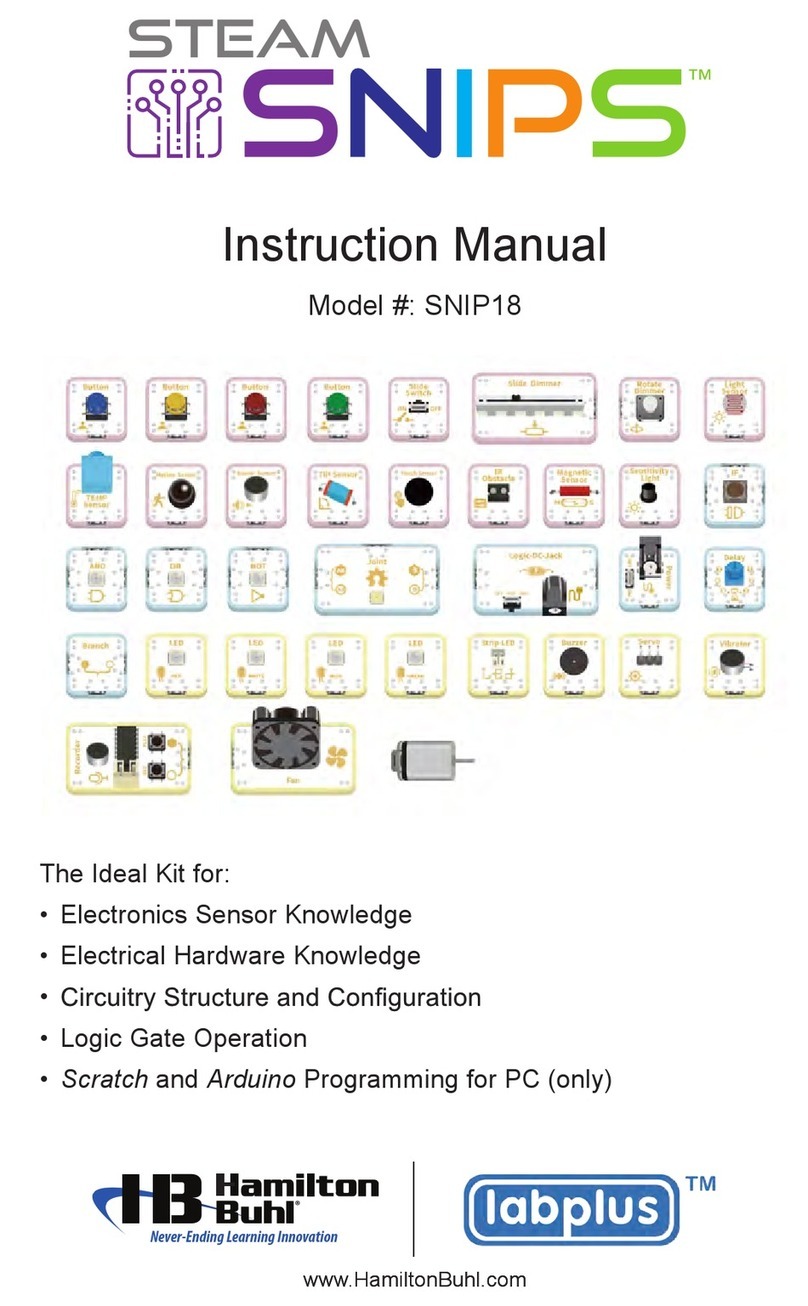 Hamilton/Buhl SNIPS SNIP18 instruction manual