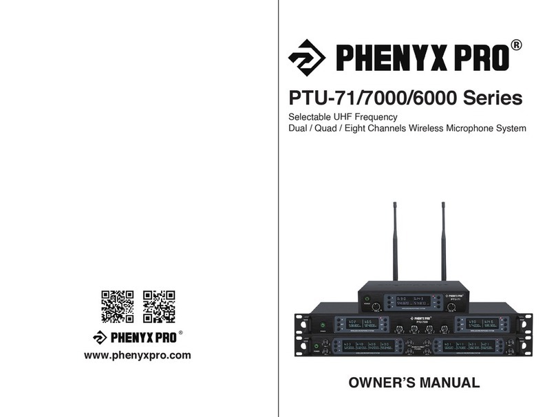 PHENYX PRO PTU-71 Series owner's manual