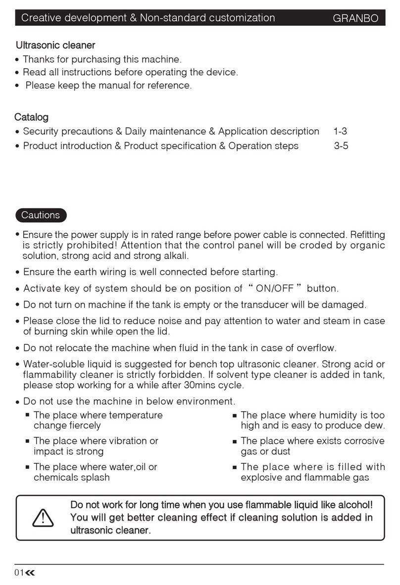 Granbo T Series User manual