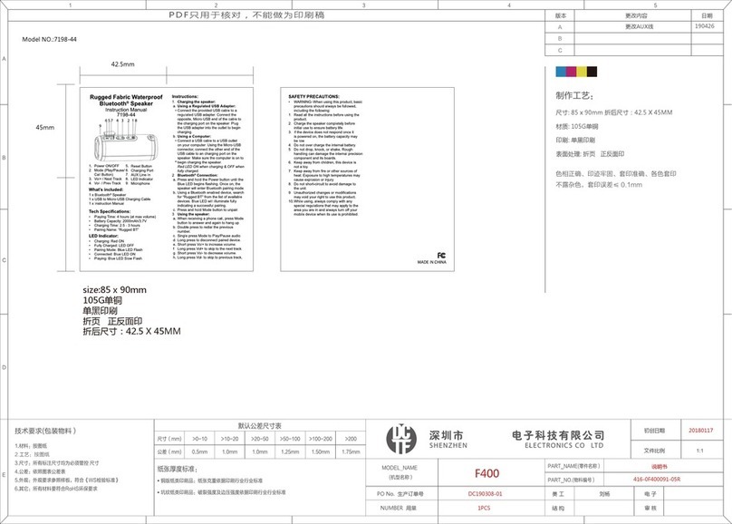 Shenzhen Electronics F400 instruction manual
