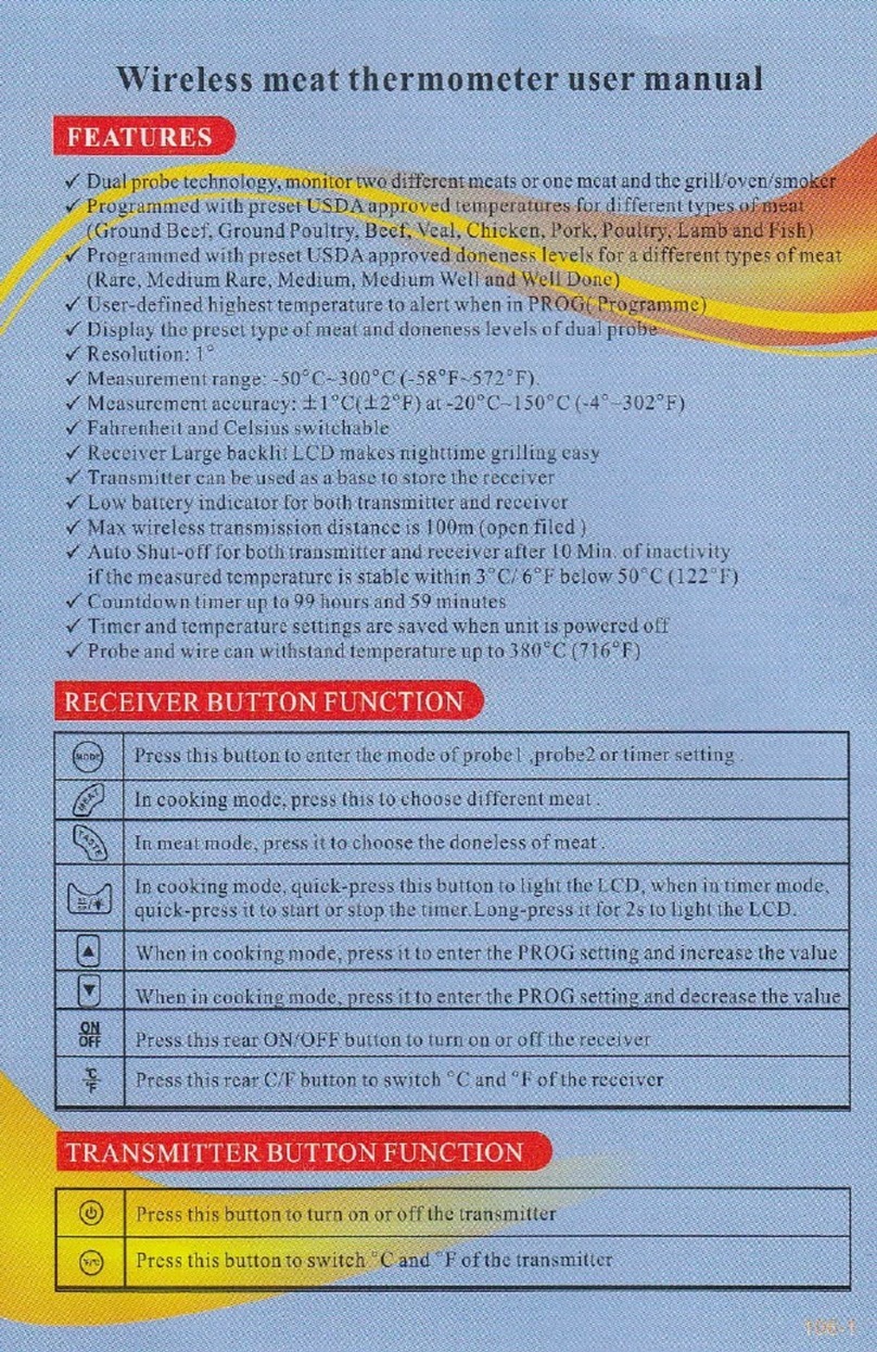 Aimilar Wireless Meat Thermometer user manual