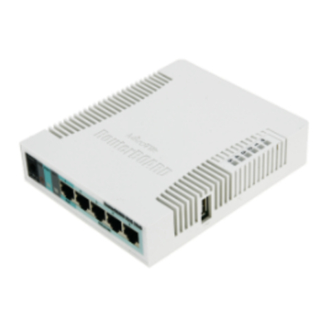 NETPRO MikroTik manual