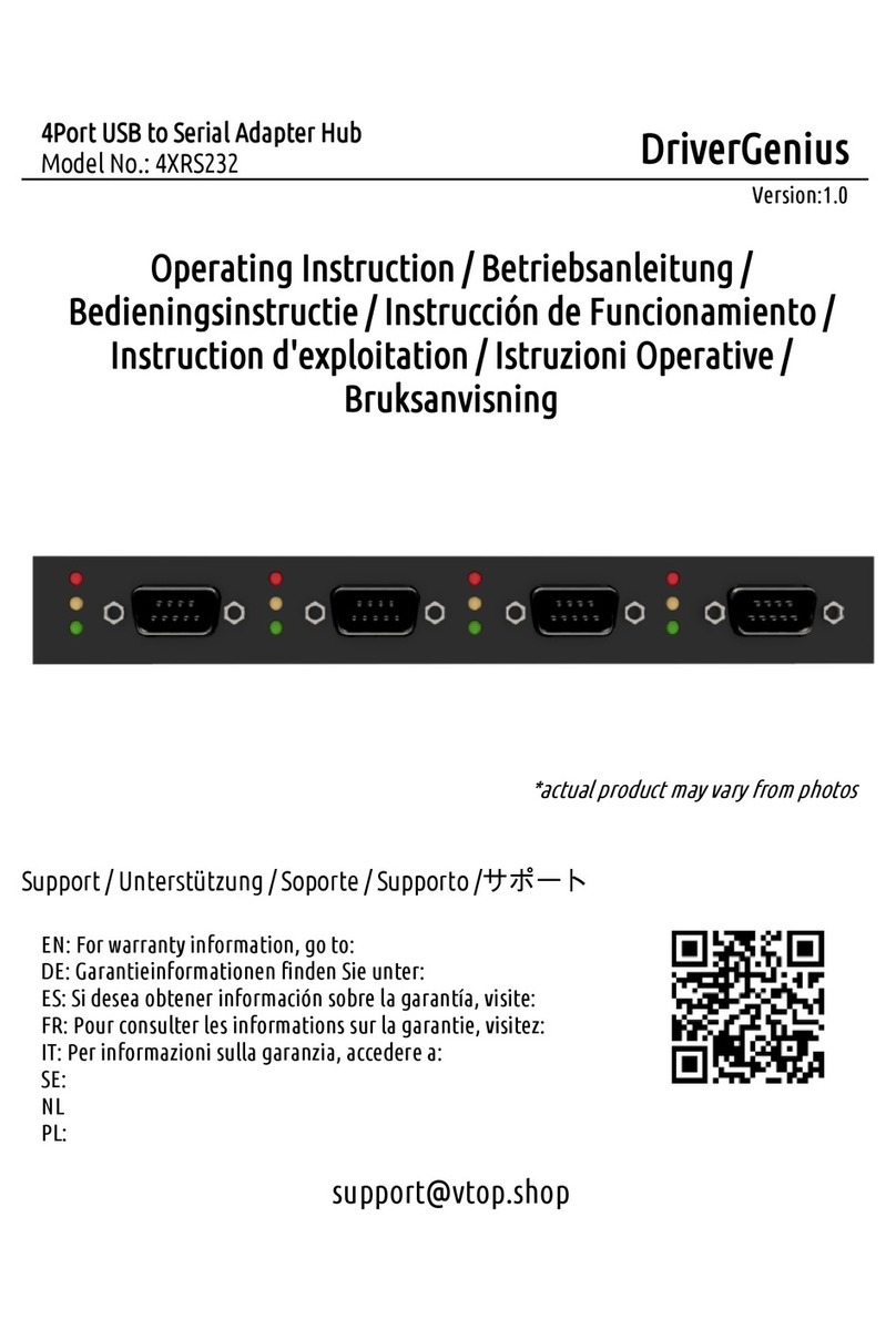 DriverGenus 4XRS232 Operating	 instruction