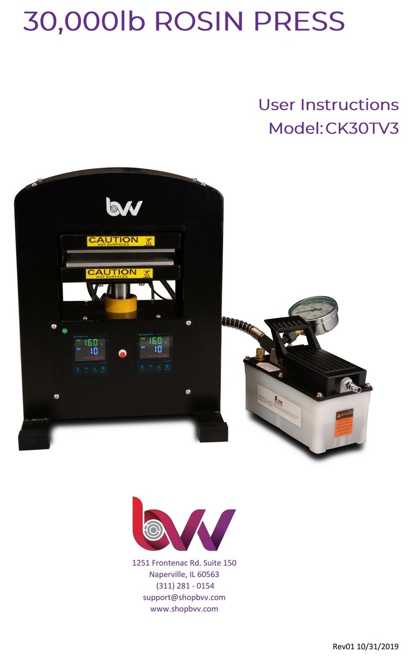 BVV CK30TV3 User instructions