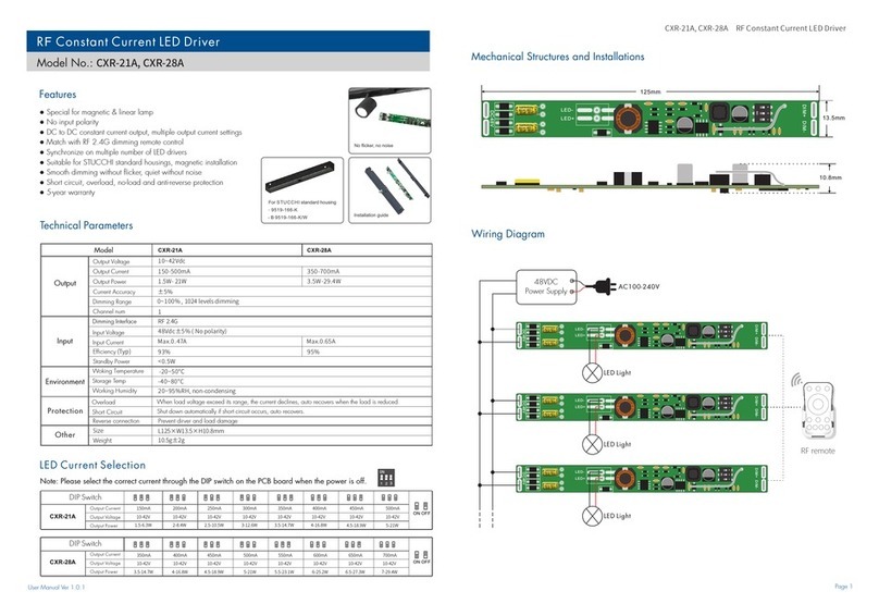 SKYDANCE CXR-21A installation instructions