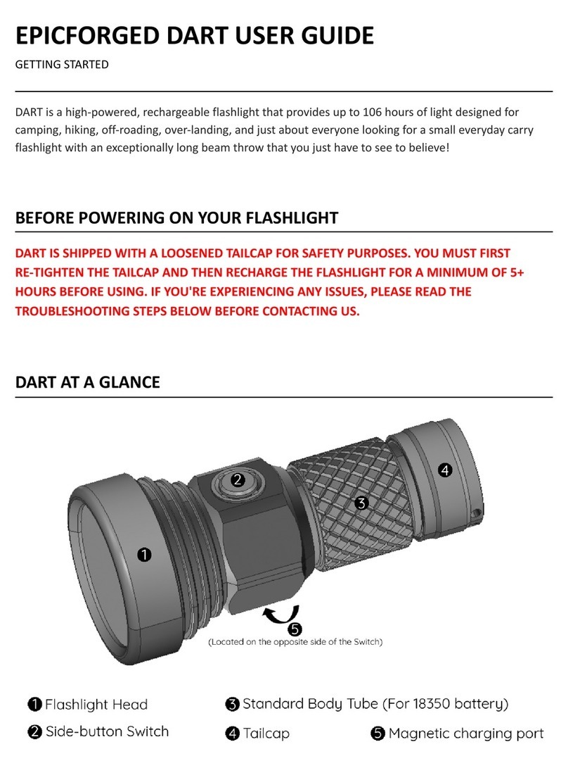 Dapper Design EPICFORGED DART user guide