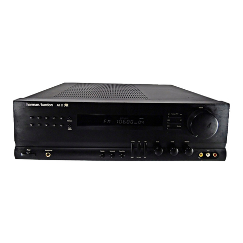 Harman Kardon AVR11 User manual