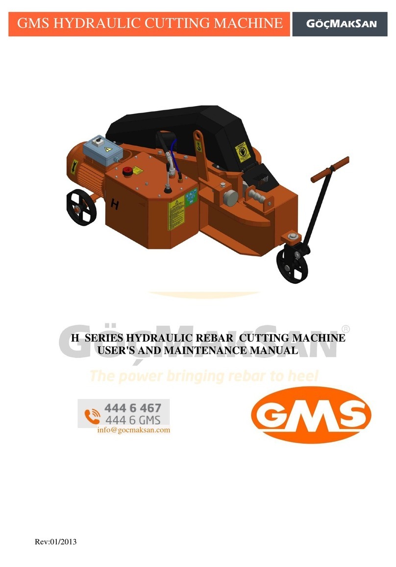 GOCMAKSAN H Series User and maintenance manual