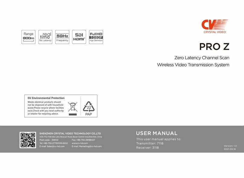Crystal Video PRO Z user manual