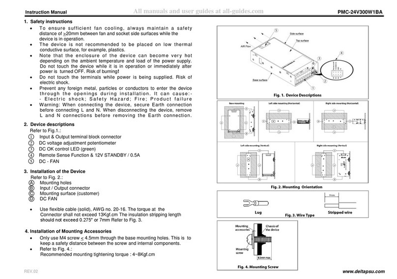 Delta PMC-24V300W1BA instruction manual