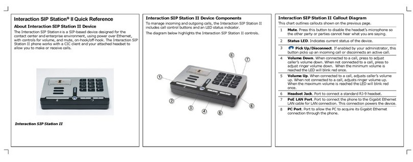 Genesys Interaction SIP Station II quick reference
