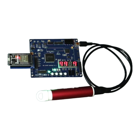 GOWIN GW1NSE Series user guide