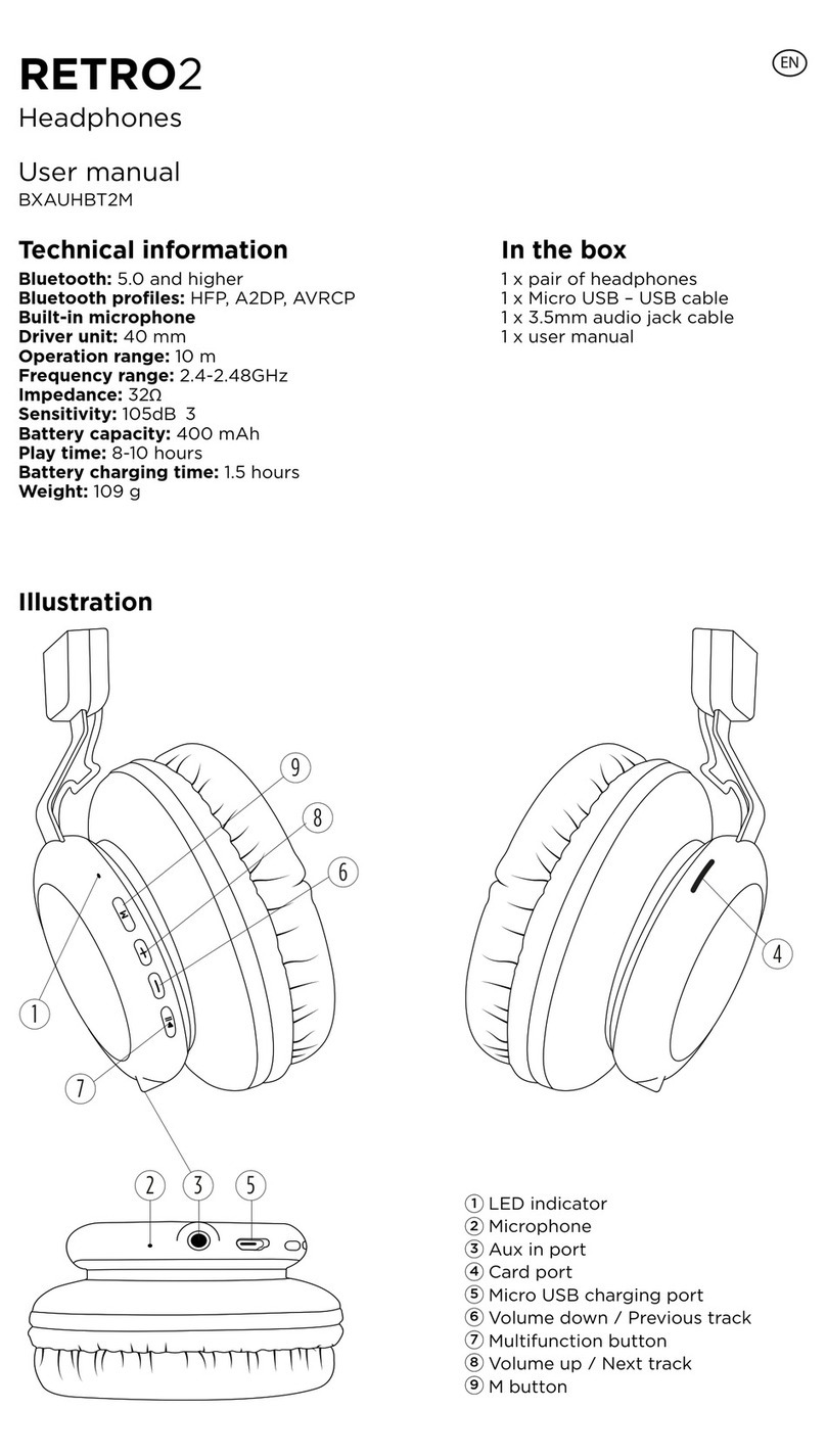 Atlantis RETRO2 user manual