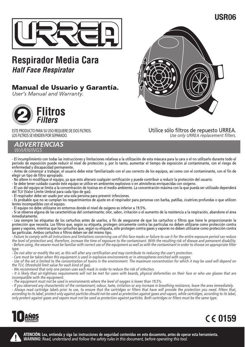 Urrea USR06 Dimensions and installation guide