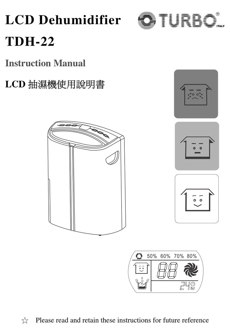 Turbo TDH-22 instruction manual