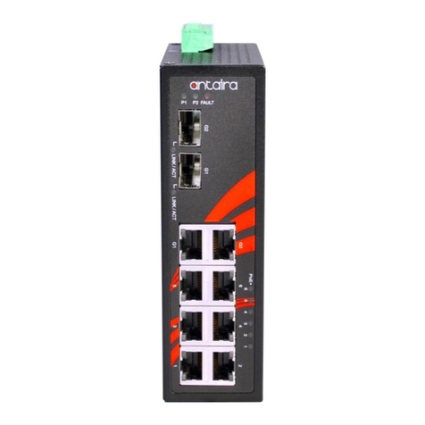 ANTAIRA LNP-0802C-SFP-24 Series User manual ANTAIRA LNP-0802C-SFP-24 Series User manual