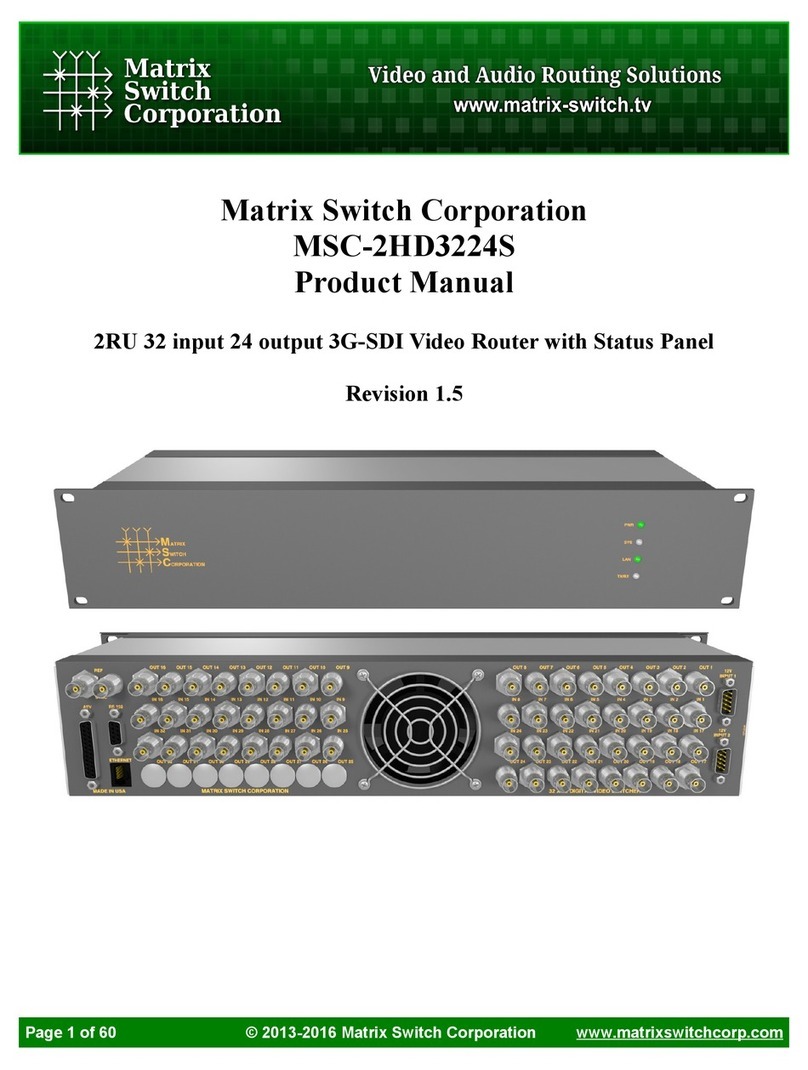 Matrix Switch Corporation MSC-2HD3224S User manual