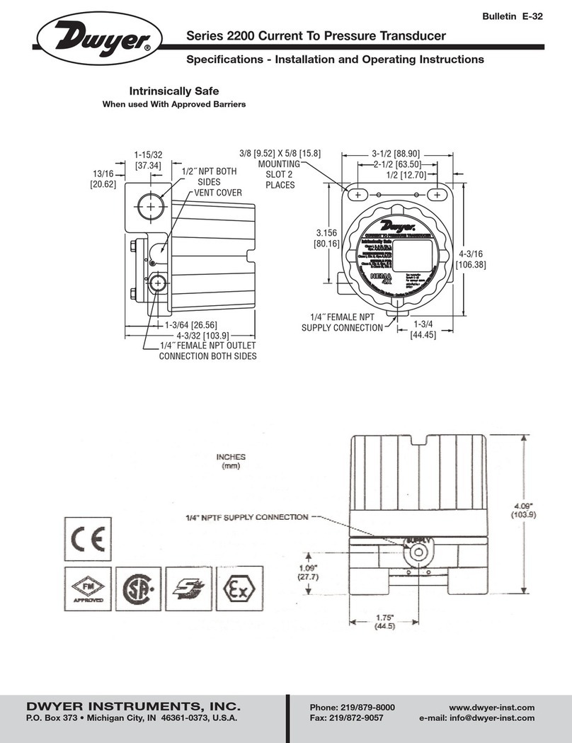 Dwyer Instruments 2200 Series User manual