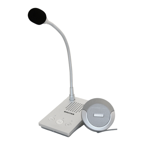 Bouyer IG-1900 quick guide